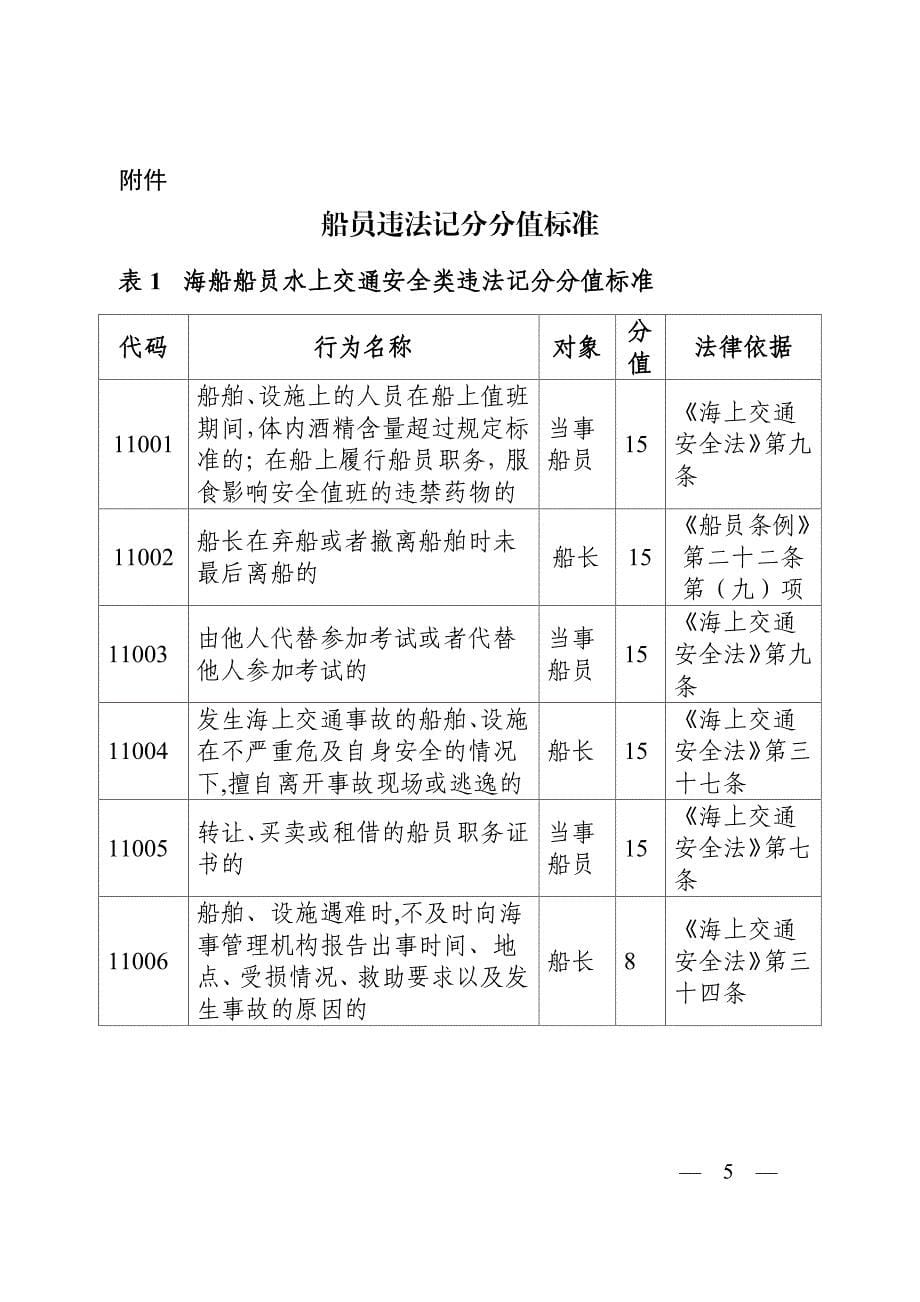 中华人民共和国船员违法记分办法(2015最新版).pdf_第5页