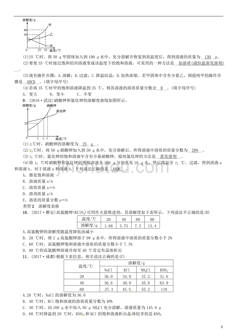 2018秋九年级化学下册 第九单元 溶液 滚动小专题（一）溶解度和溶质的质量分数同步测试 （新版）新人教版_第3页