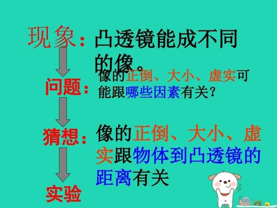 八年级物理上册 3.6 探究凸透镜成像规律教学课件 （新版）粤教沪版_第5页