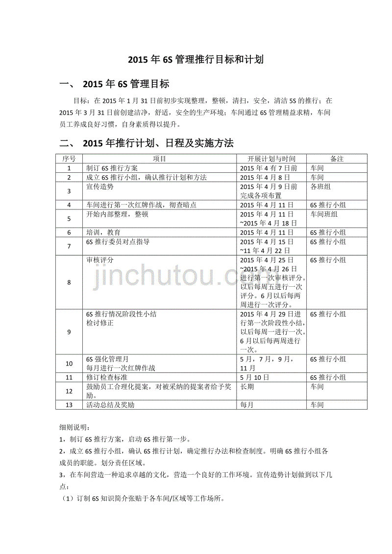 2015年6s管理推行目标和计划_第1页