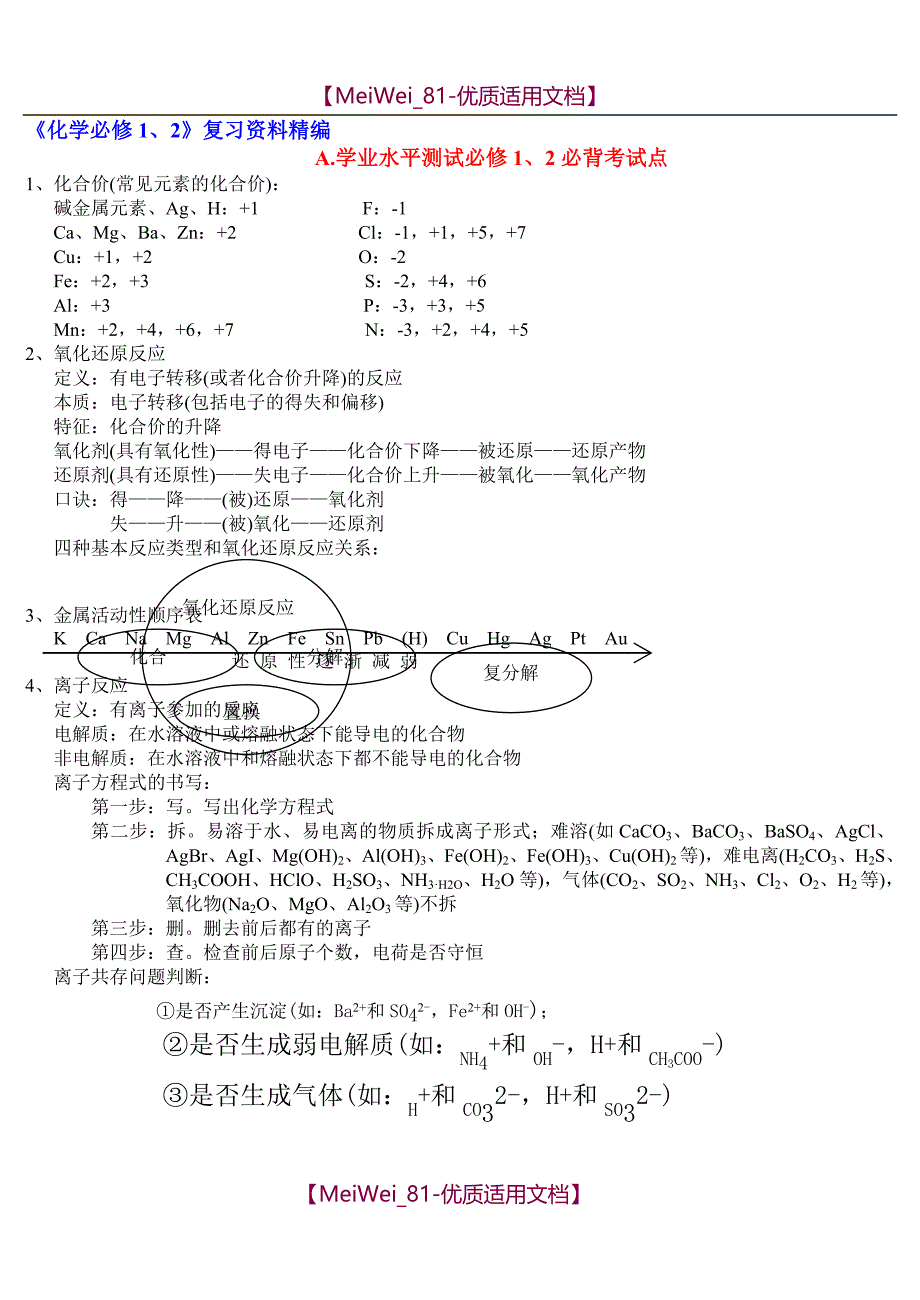 【7A文】高中化学会考复习必过资料_第1页