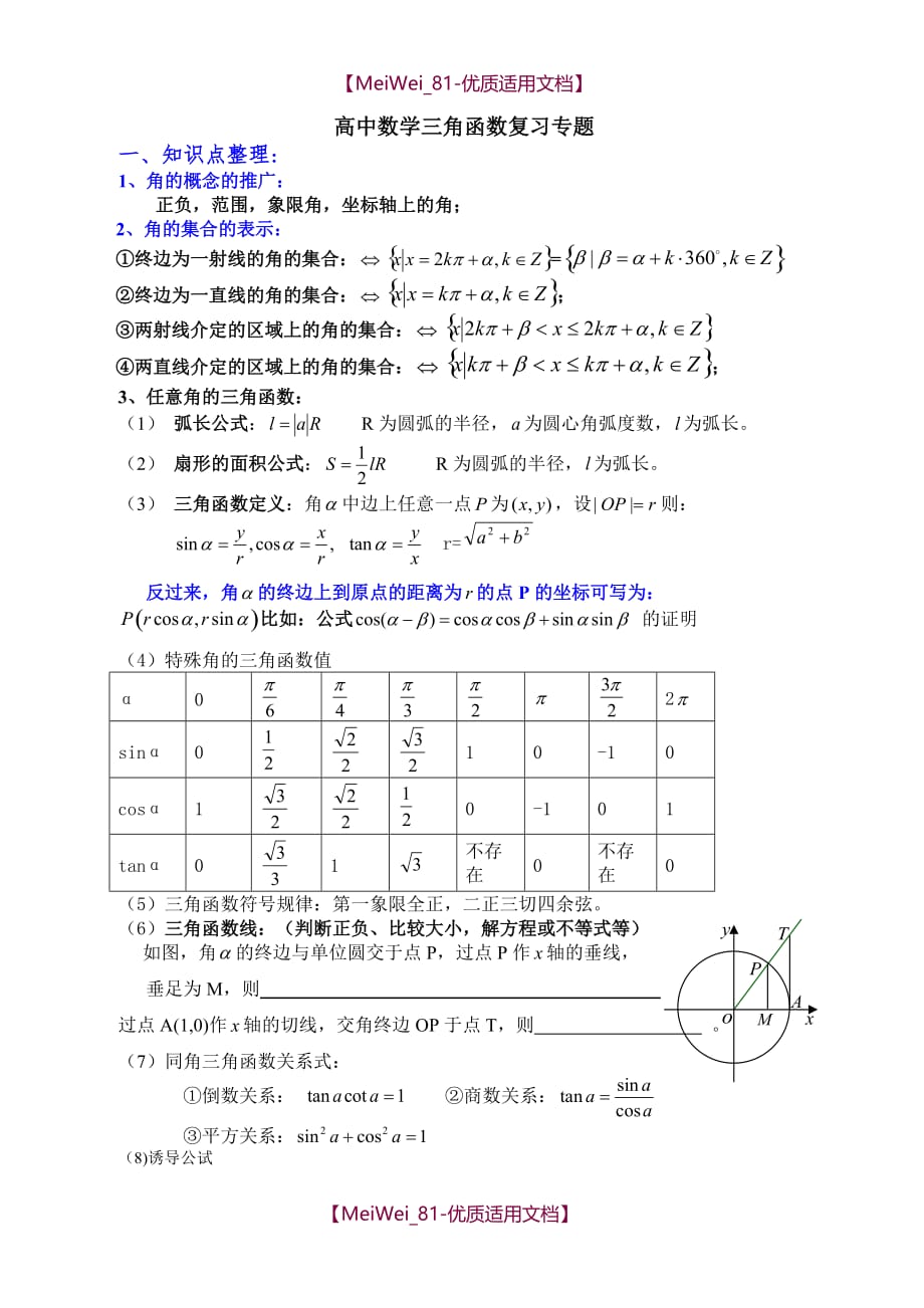 【7A文】高中数学三角函数复习专题_第1页