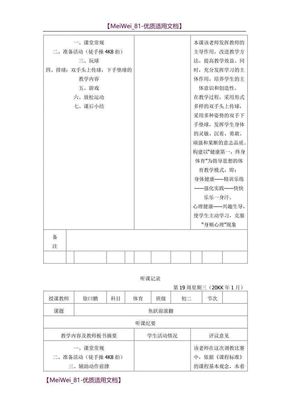 【7A文】高中体育实习听课记录12篇_第5页