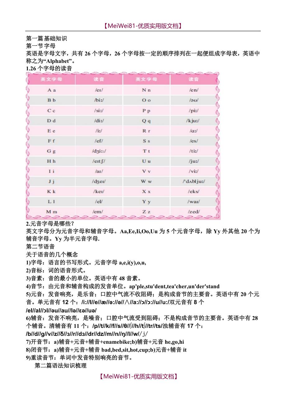 【8A版】初中英语基础知识汇总_第1页