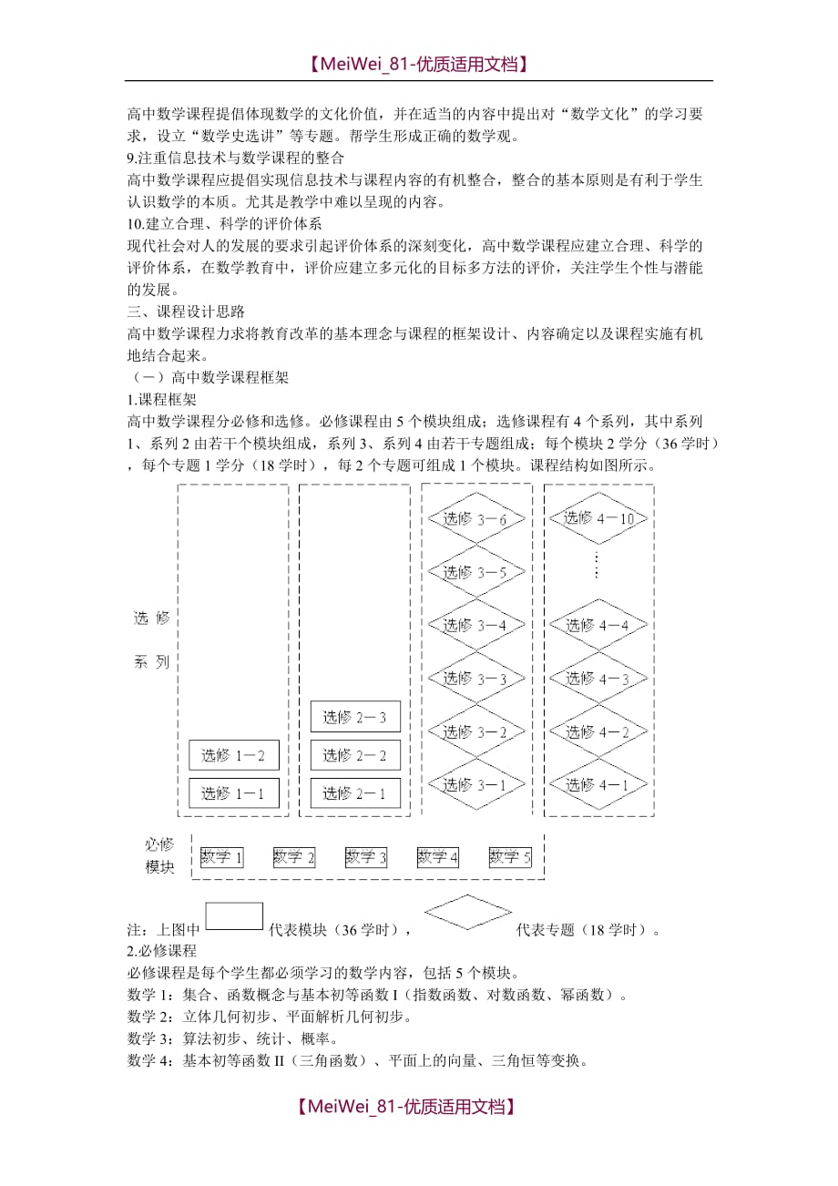 【7A文】高中数学课程标准内容分析全面_第2页