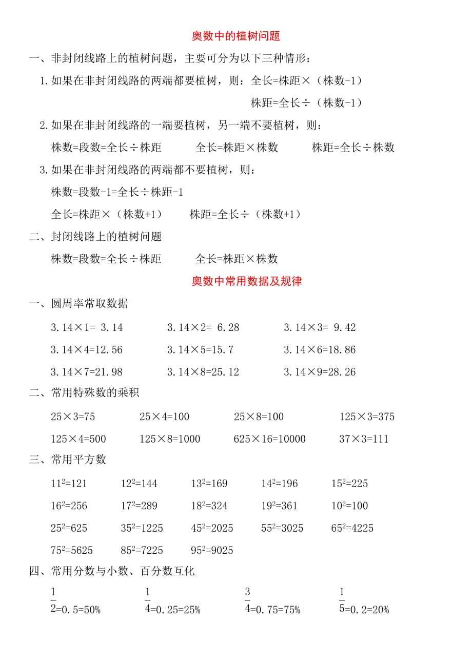 小学数学常用知识点_第4页