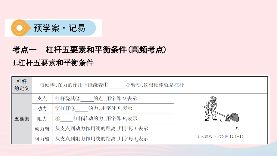 （云南专用）2019中考物理一轮复习 第四单元 力学 第13讲 简单机械 机械效率课件_第3页