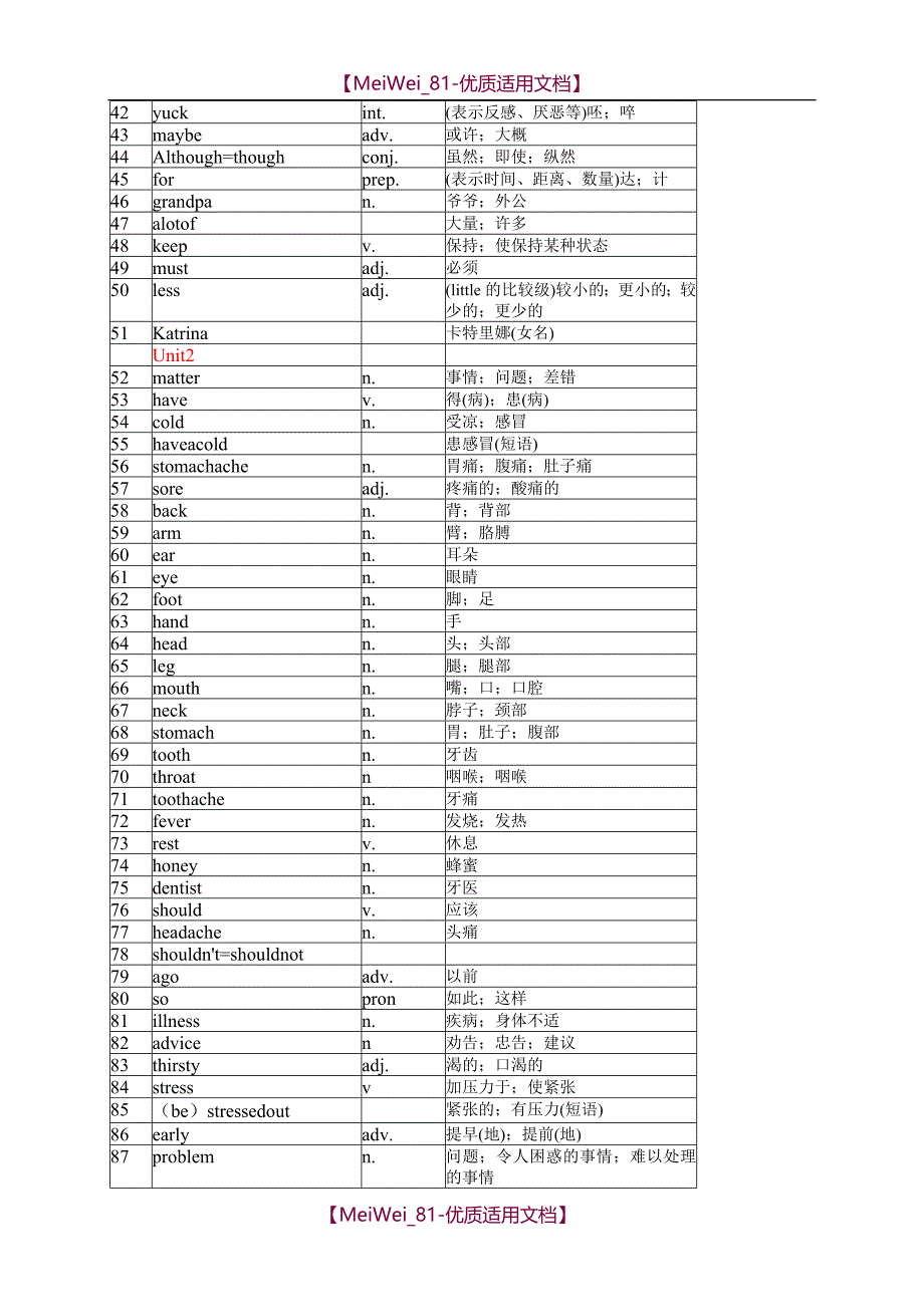 【8A版】新目标英语八年级上册单词表(人教版)_第2页