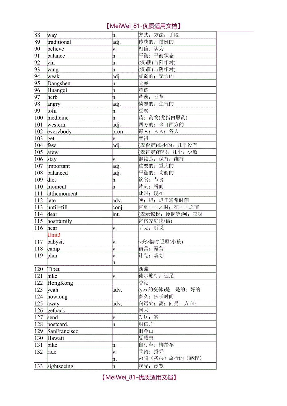 【8A版】新目标英语八年级上册单词表(人教版)_第3页