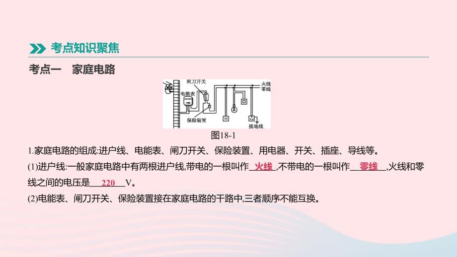 江西省2019中考物理一轮专项 第18单元 家庭电路与安全用电课件_第2页
