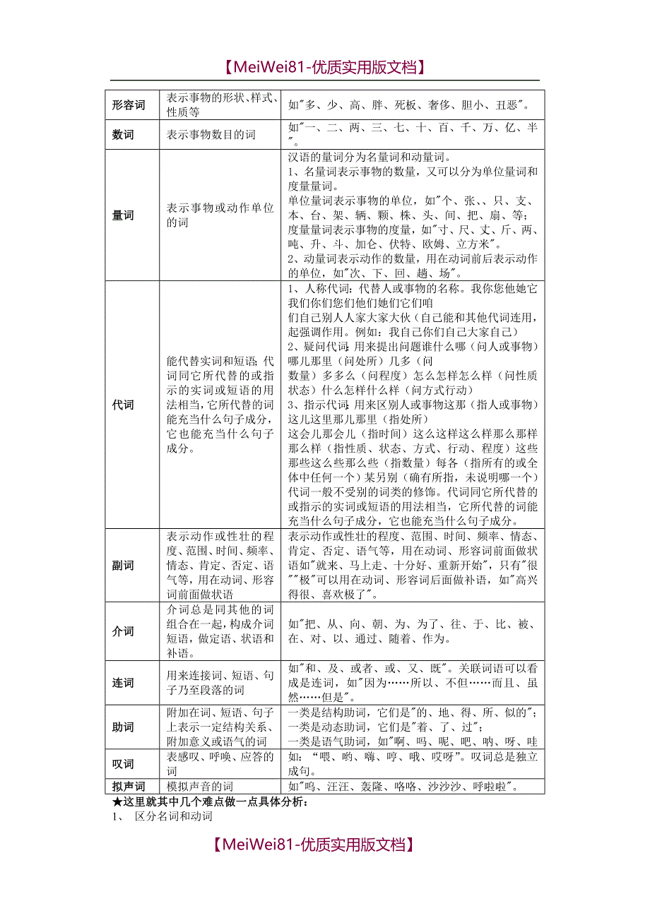 【8A版】初高中衔接语文资料_第3页