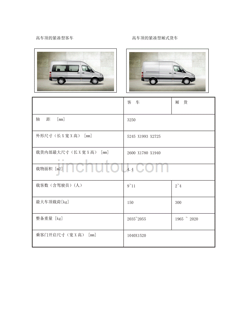 lcv--轻型商用车_第4页