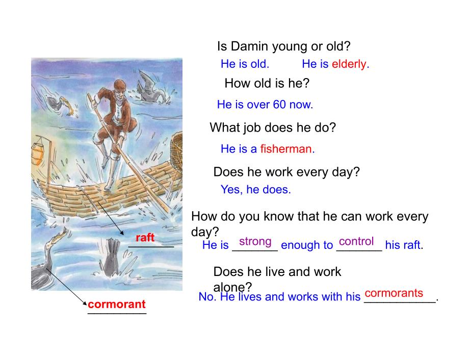 【5A文】八年级英语Jobs Reading课件_第4页
