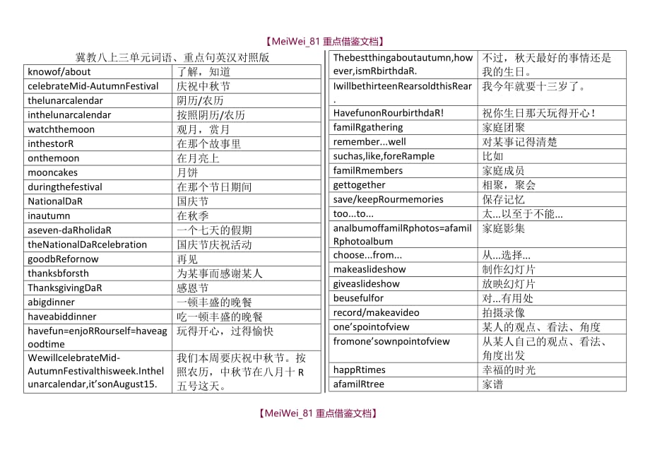 【9A文】冀教版初中英语八上第三单元词组重点句_第1页