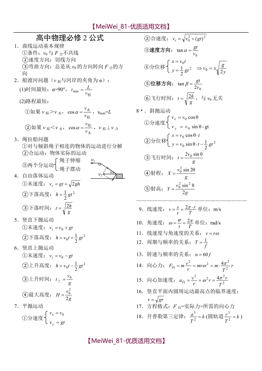 【7A文】高中物理公式合集_第2页