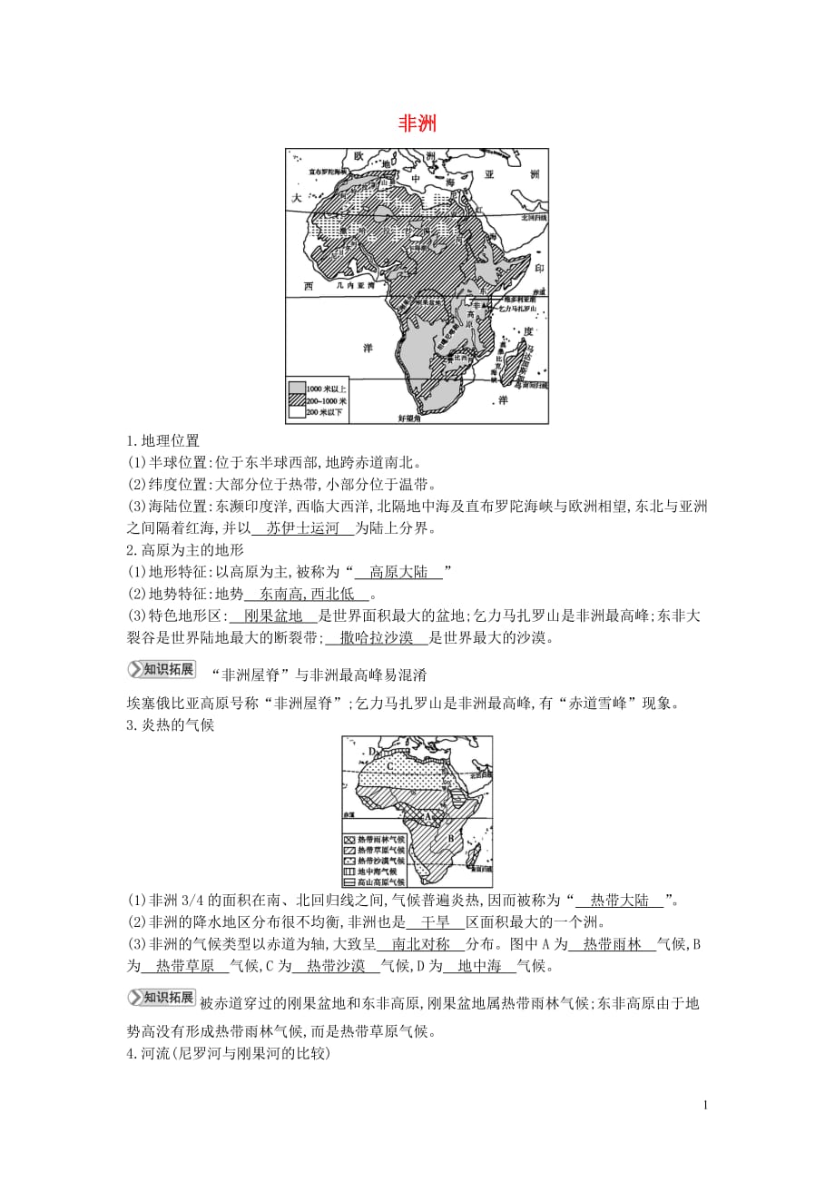 七年级地理下册 第六章 认识大洲 6.2 非洲知识点素材 （新版）湘教版_第1页