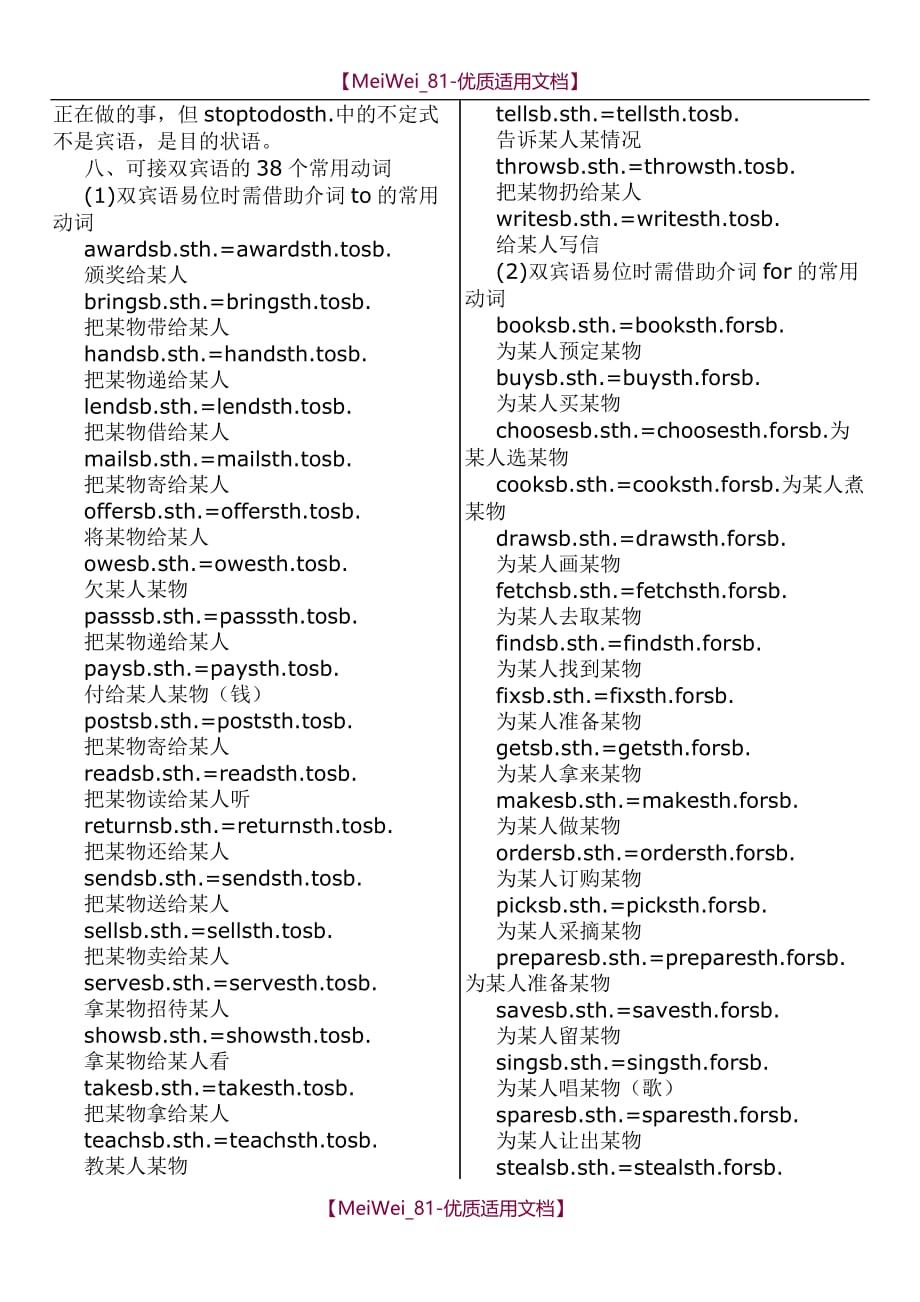 【7A文】高中英语词组固定搭配_第4页