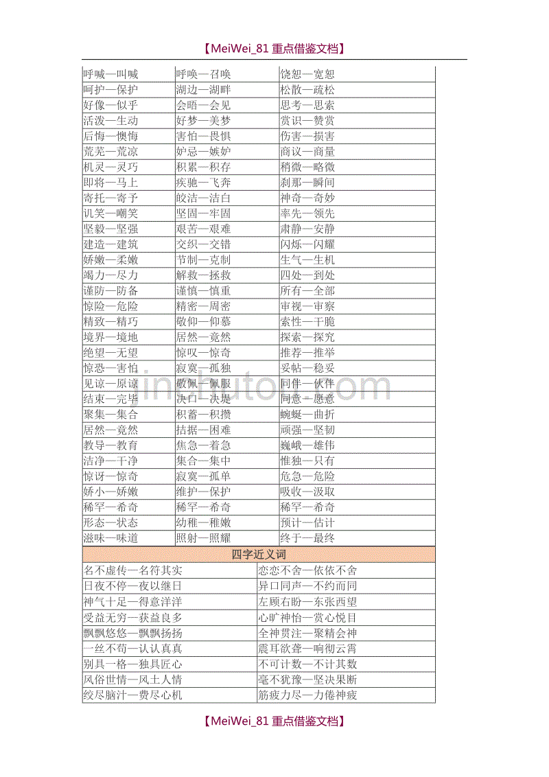 【9A文】小学语文近义词反义词大全_第3页