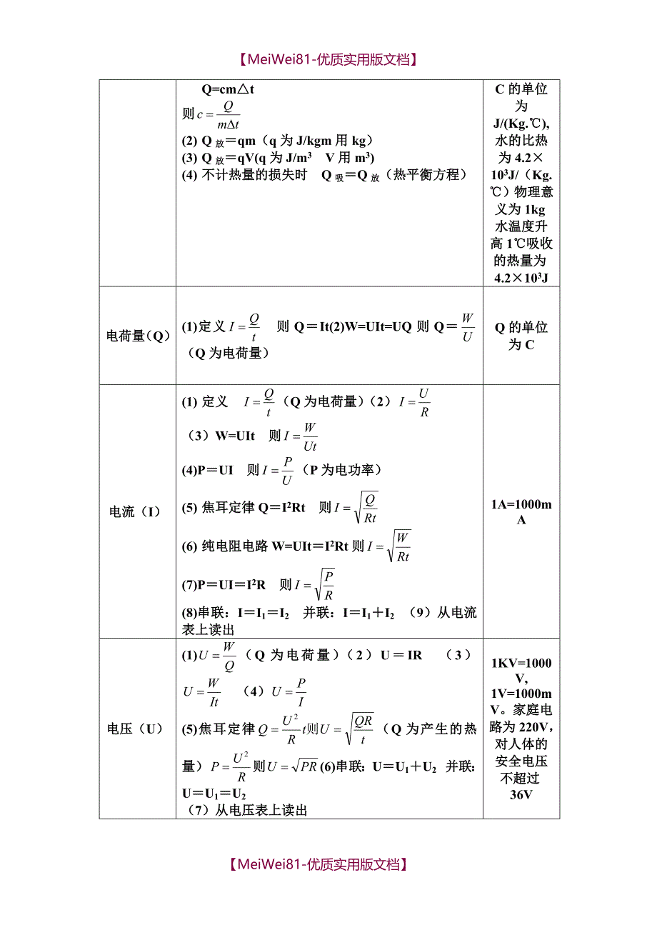 【8A版】初中物理公式大全(最新整理)_第3页