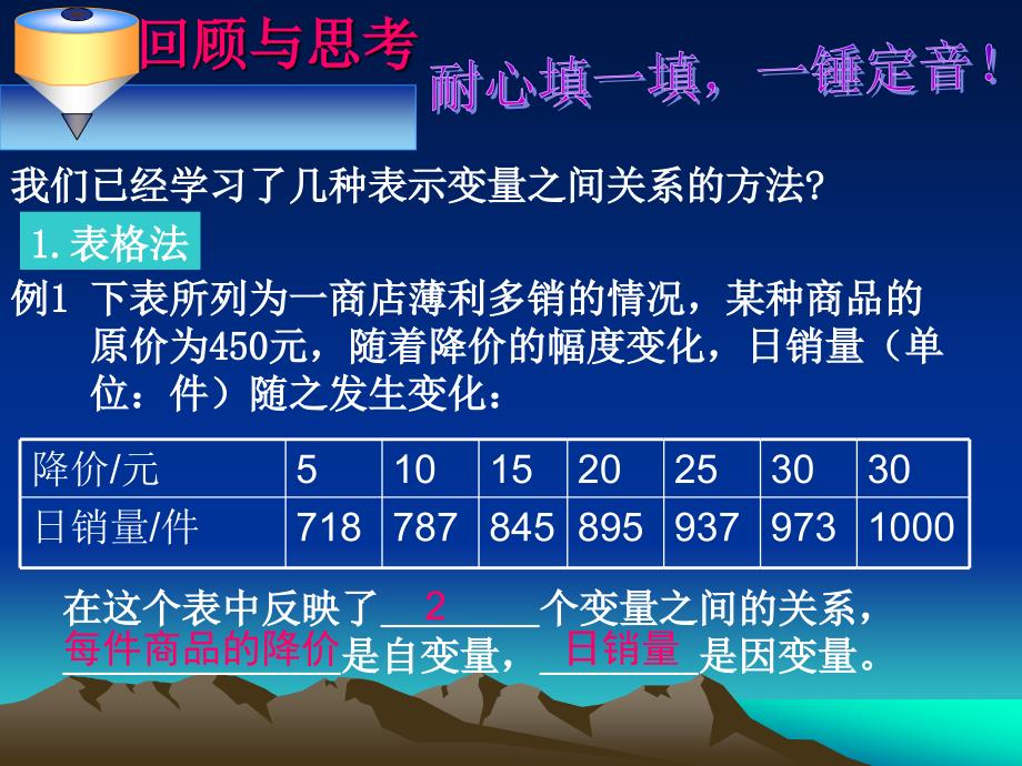 【5A文】北师大七年级数学下速度的变化演示文稿课件_第2页