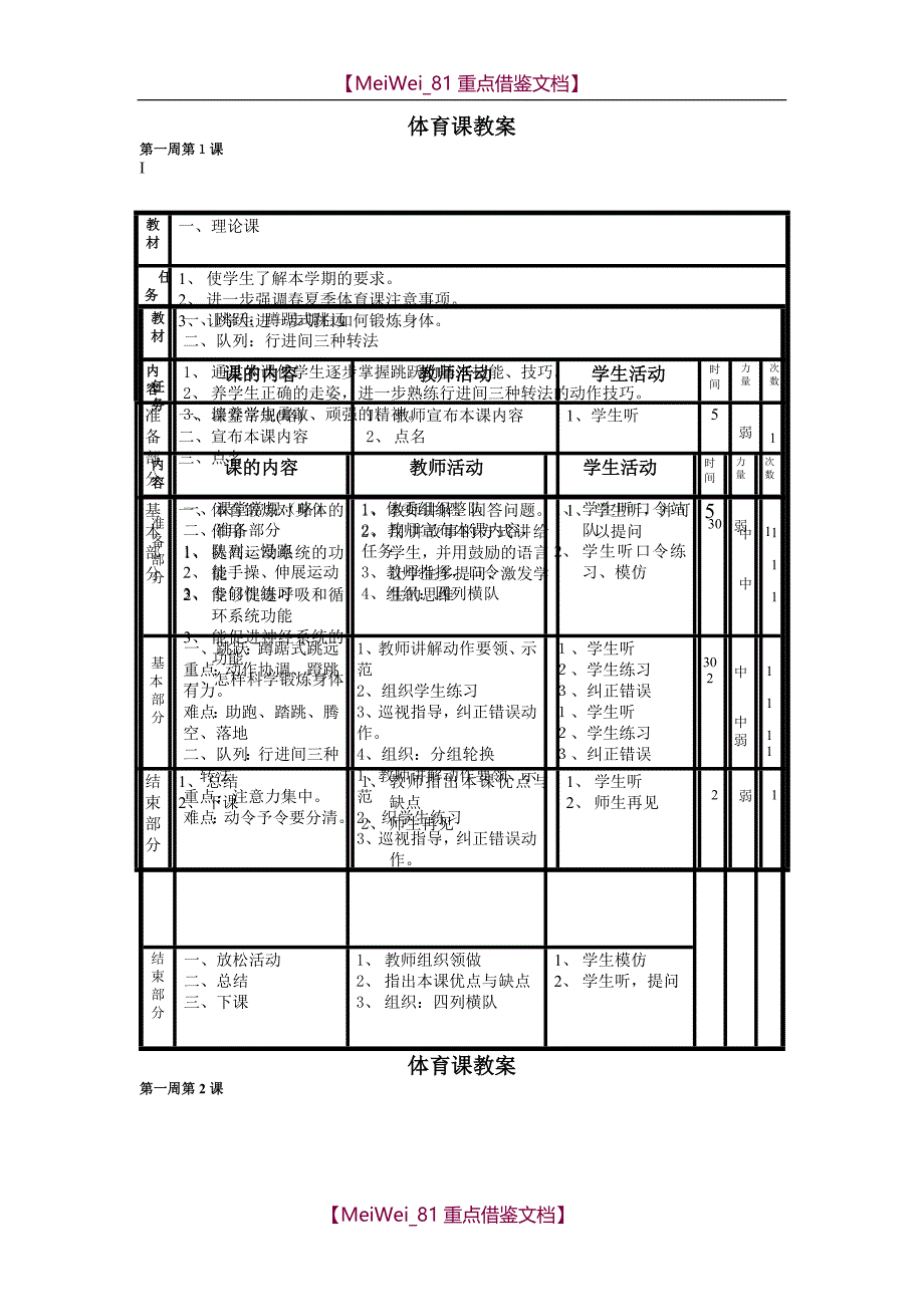 【9A文】小学六年级体育教案_第1页