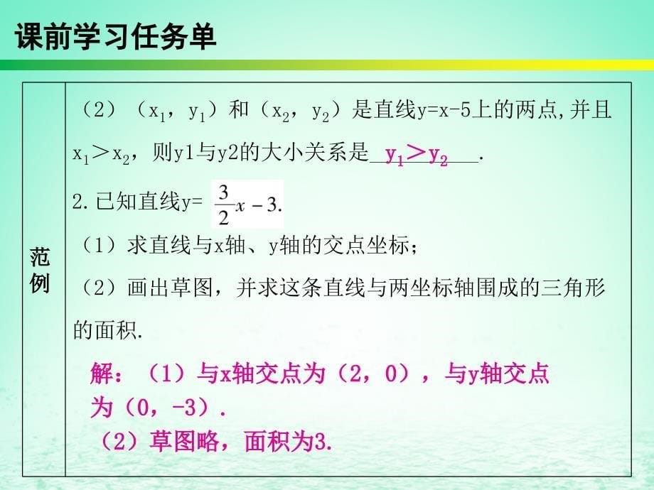 2019年春八年级数学下册 第十九章 一次函数 第36课时 一次函数（4）&mdash;一次函数的图象与性质（2）（课时小测本）课件 （新版）新人教版_第5页