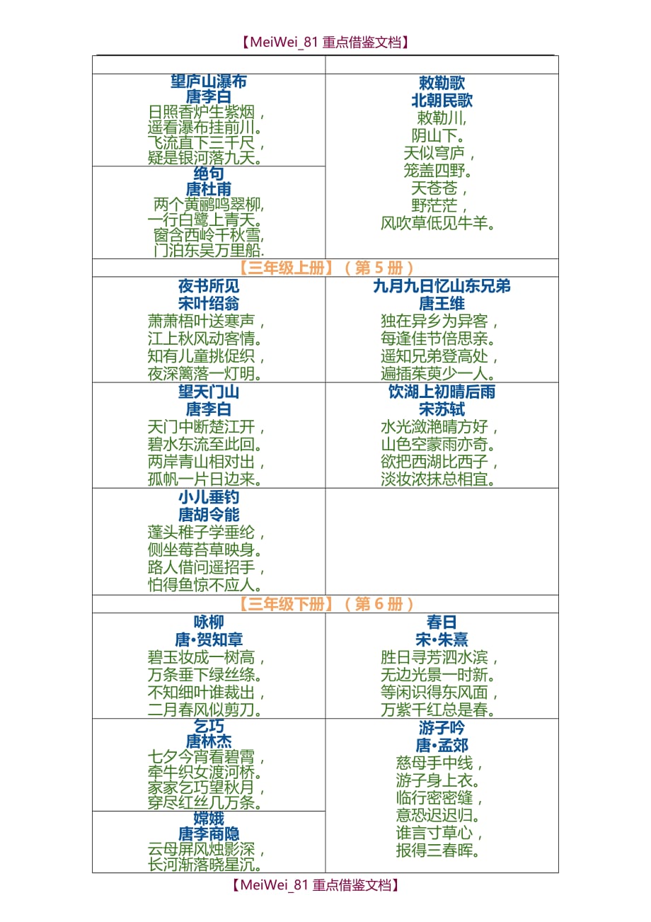 【9A文】人教版小学语文古诗词全集_第2页