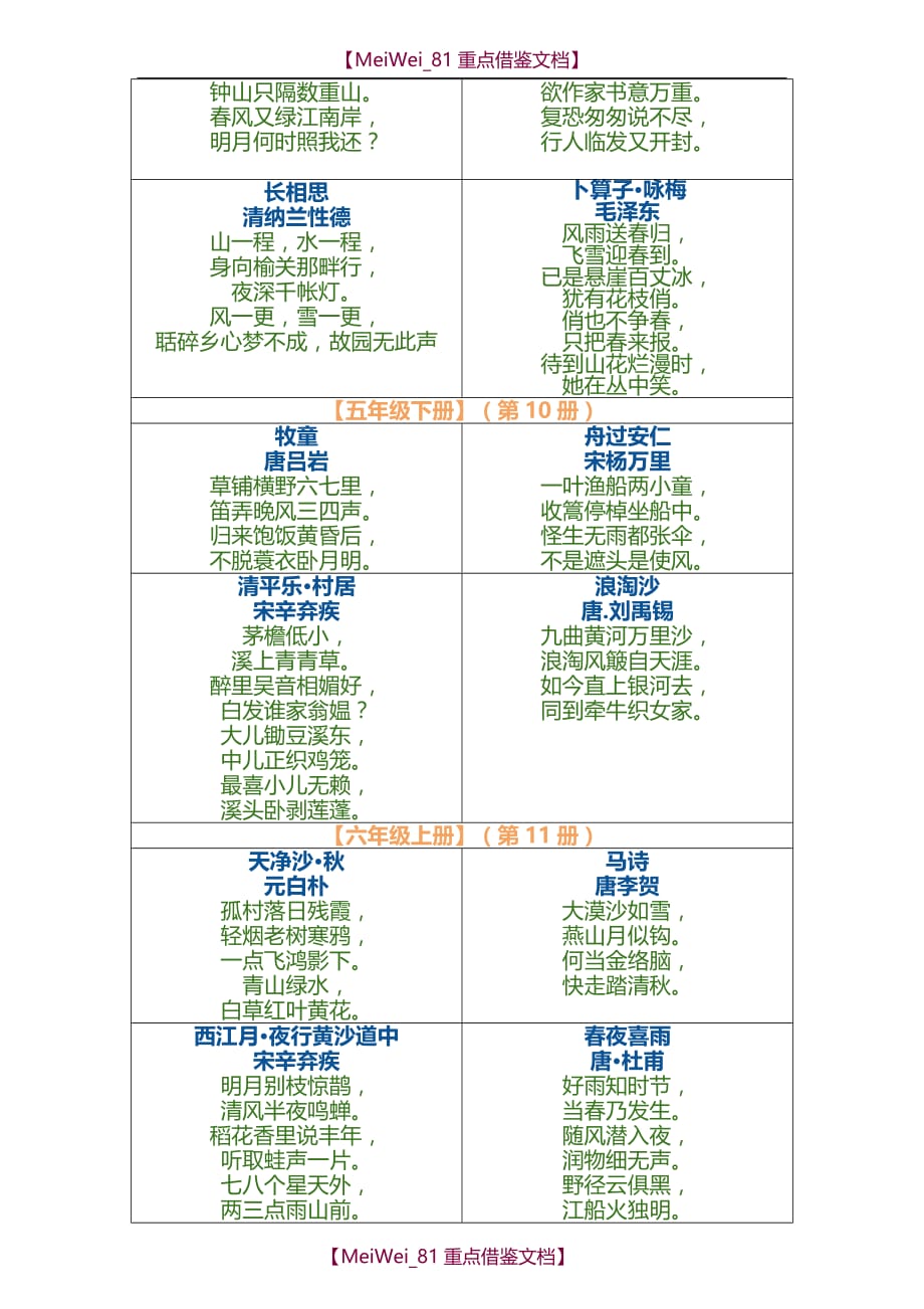 【9A文】人教版小学语文古诗词全集_第4页