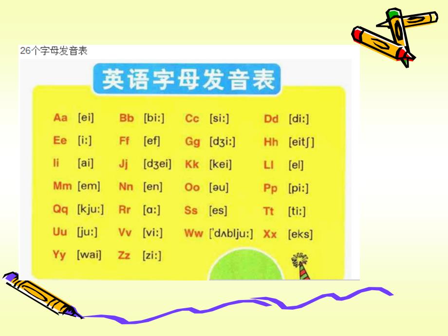 (a,e,i,o,u)英语音标发音教学_第3页