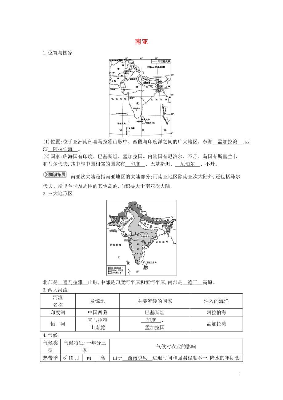 七年级地理下册 第七章 了解地区 7.2 南亚知识点素材 （新版）湘教版_第1页