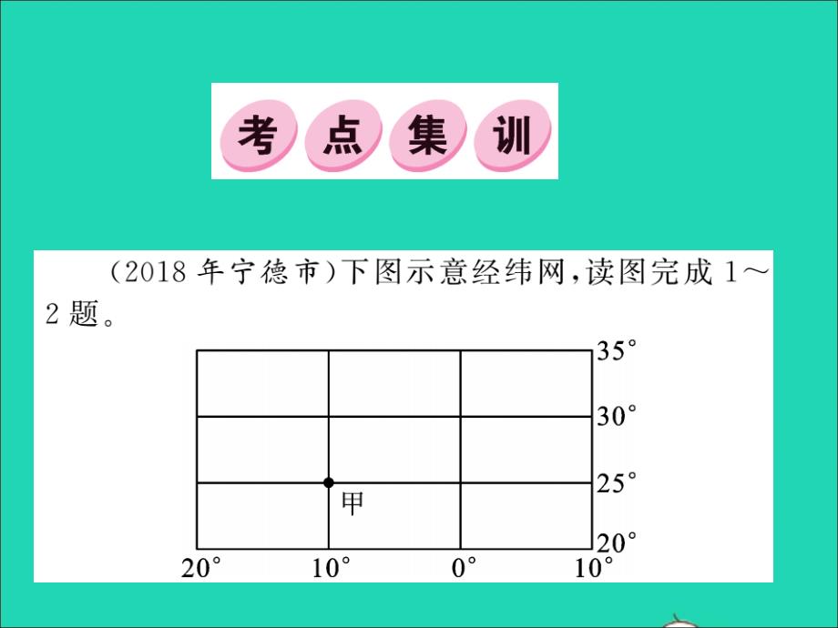 2019中考地理 专题一 三类自然地理图表的判读复习课件 湘教版_第2页