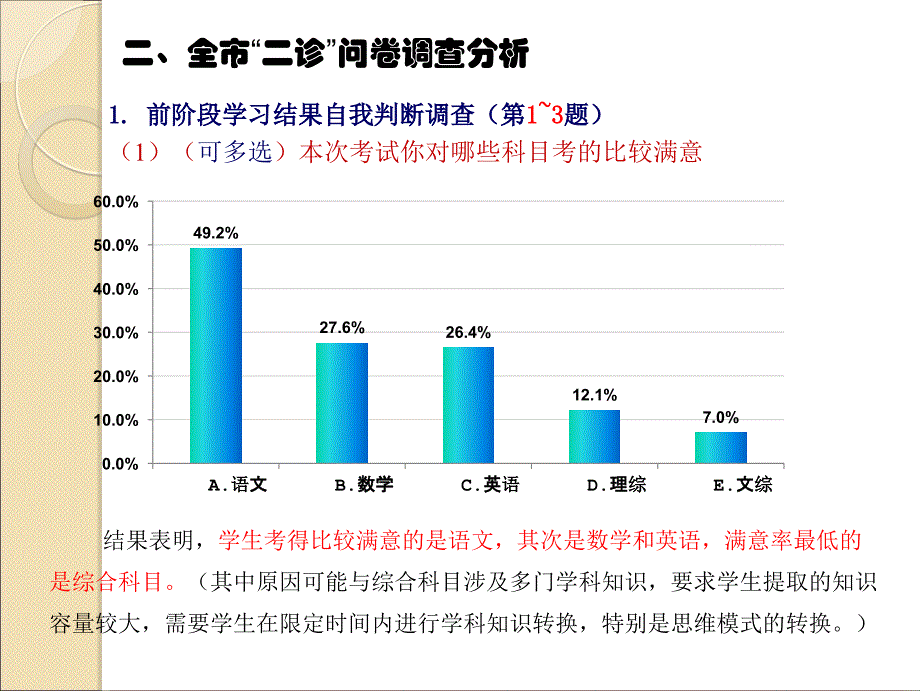 提升每一位学生——新都二中2012级高三二诊分析和建议_第4页