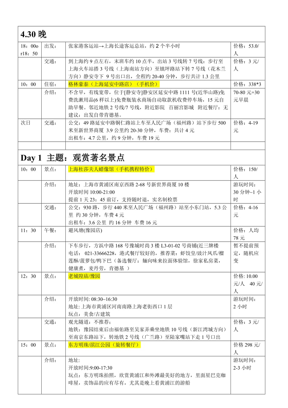 上海旅游详细计划_第1页