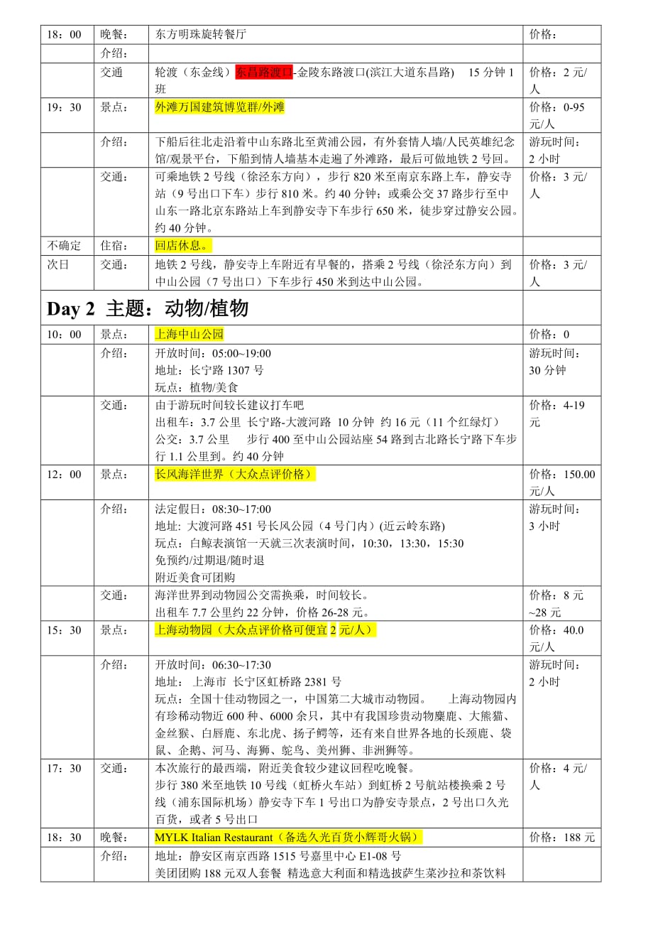 上海旅游详细计划_第2页