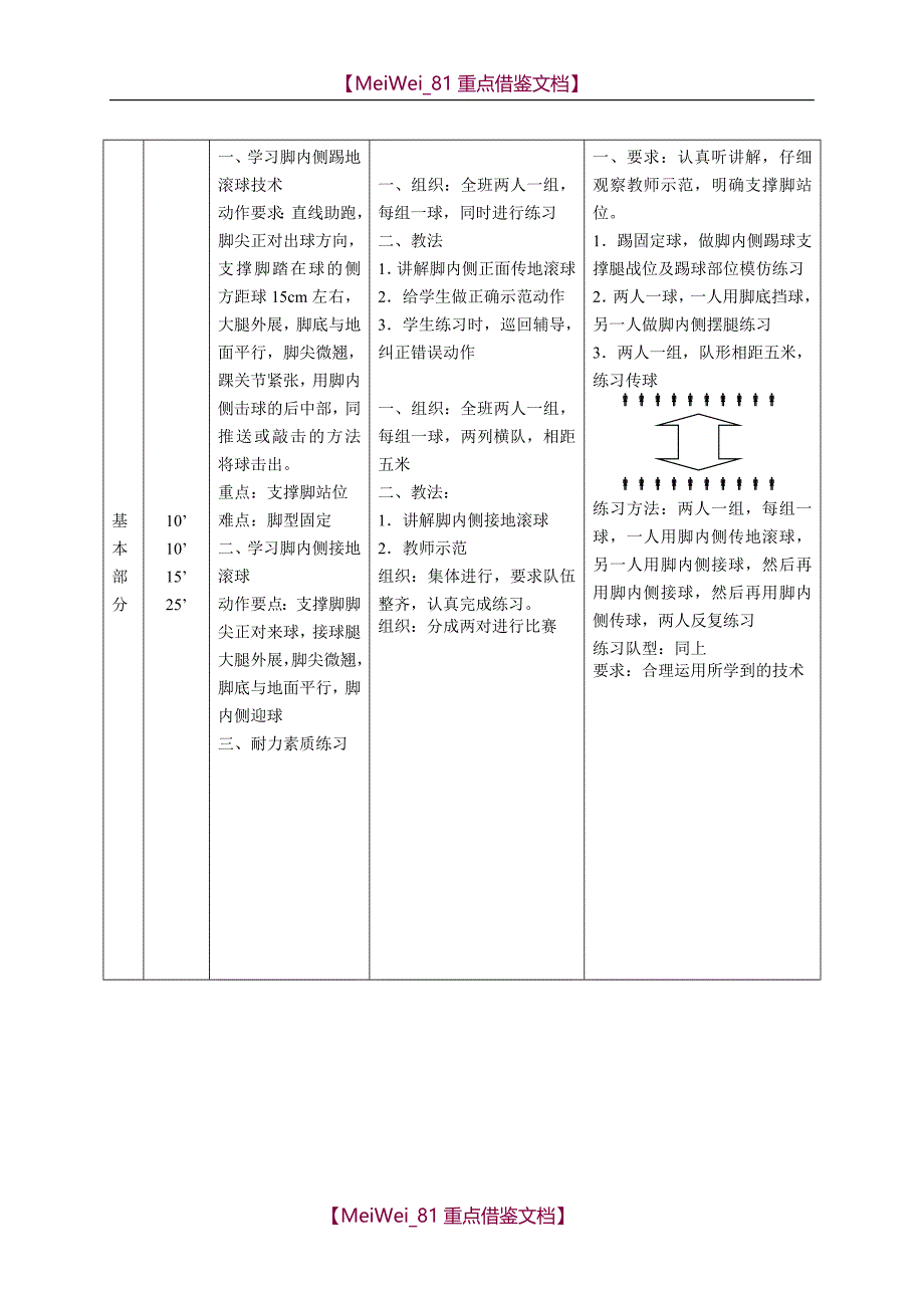 【AAA】足球课教案全集(已整理)_第2页