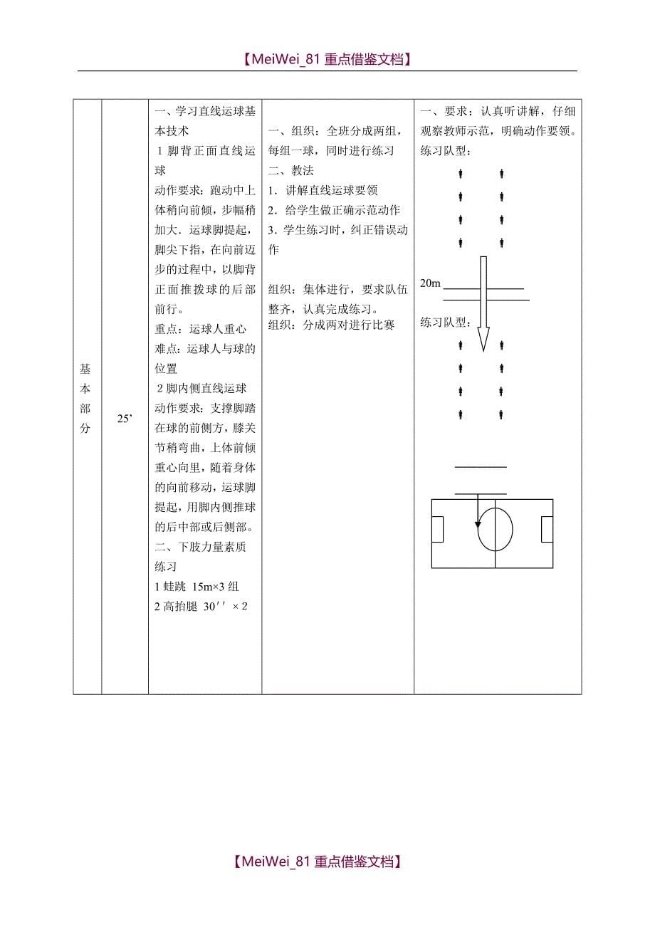 【AAA】足球课教案全集(已整理)_第5页
