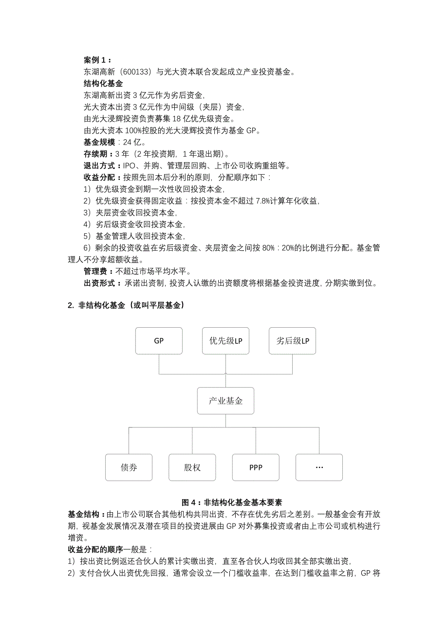 产业基金梳理_第4页