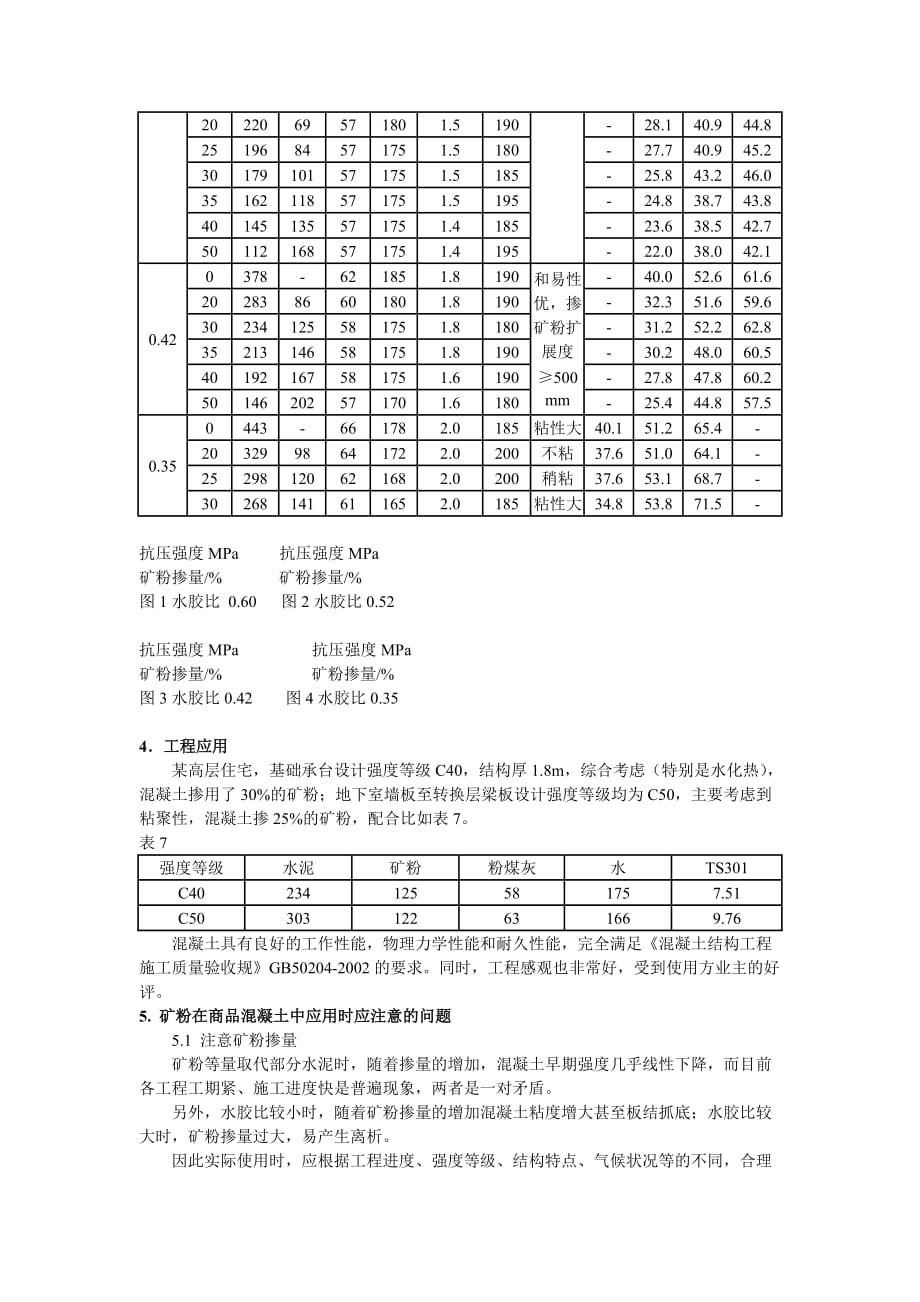 矿粉在混凝土中的应用_第3页