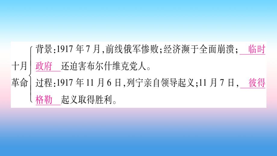 2019年春九年级历史下册 第三单元 第一次世界大战和战后初期的世界 第9课 列宁与十月革命预习课件 新人教版_第2页