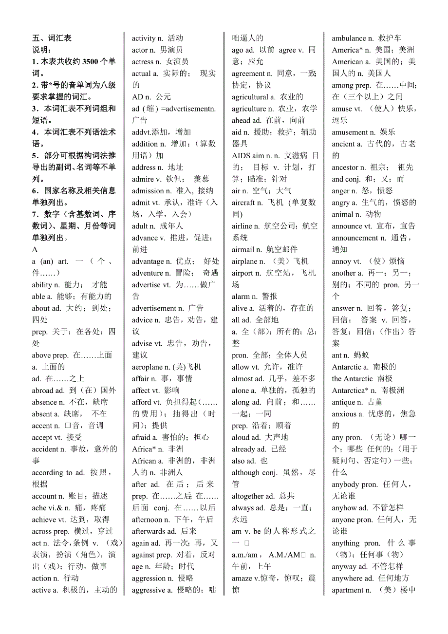 高中英语3500单词表_第1页