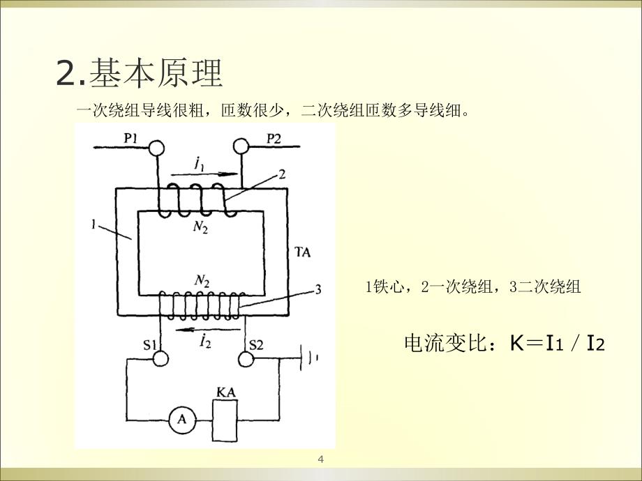 ct 课件_第4页