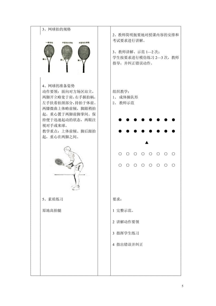 网球教案 河西学院网球课教学进度计划_第5页