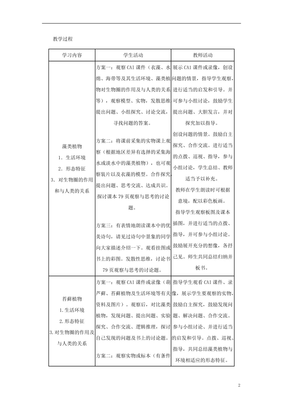 七年级生物上册 3.1.1藻类、苔藓和蕨类植物教案2 （新版）新人教版_第2页