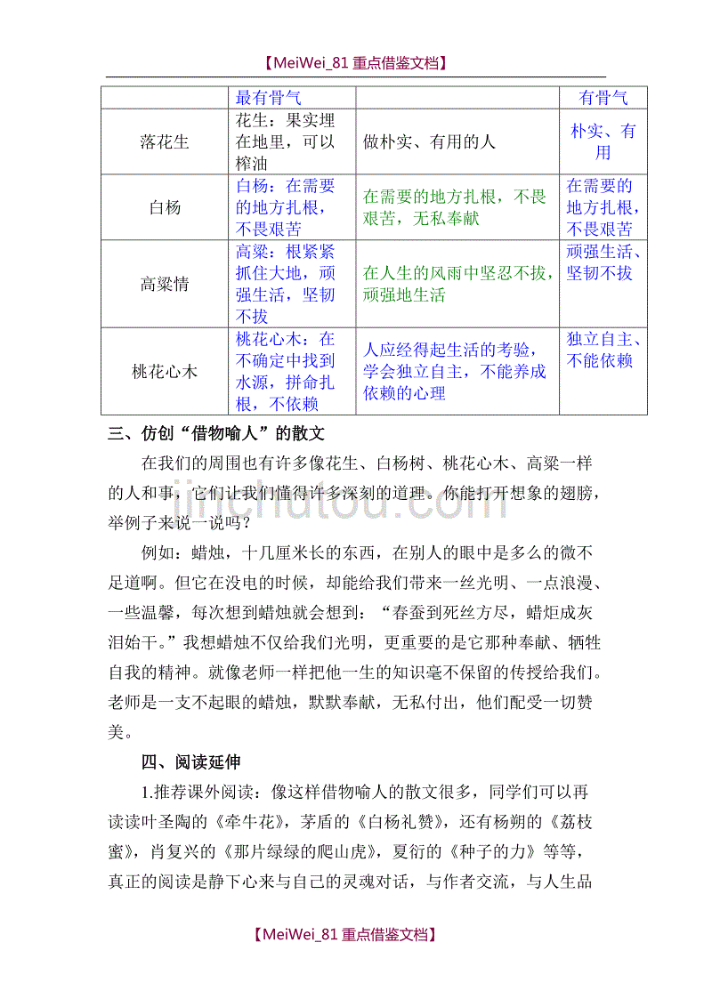 【9A文】借物喻人教学设计_第4页