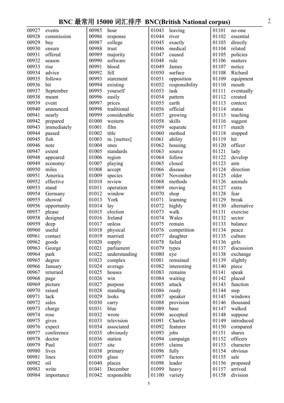 英国国家语料库最常用15000词汇排序_第5页