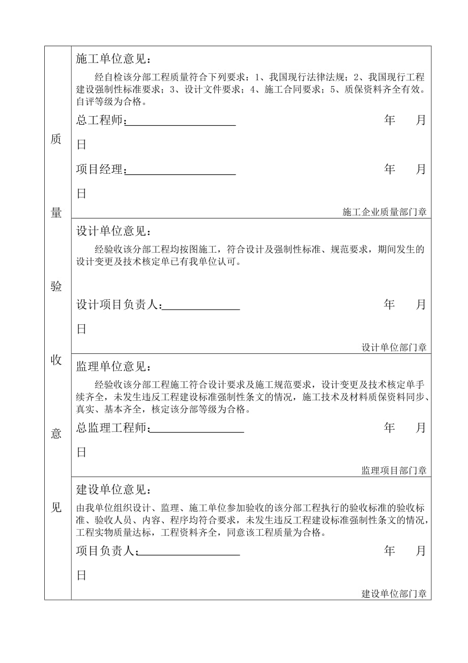 装饰装修分项、分部工程质量验收证明书_第2页