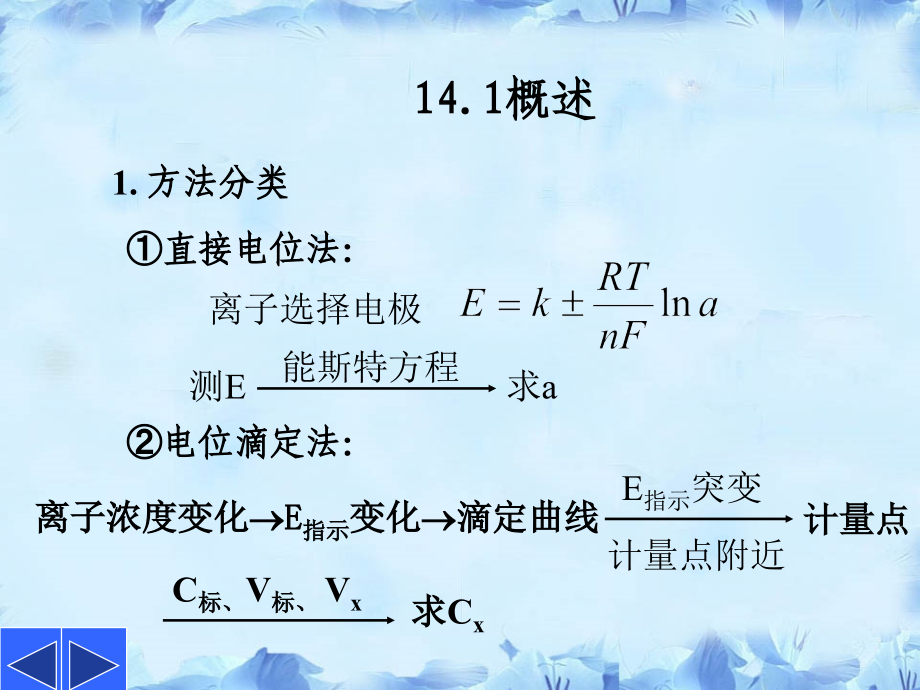 分析化学-电化学_第2页