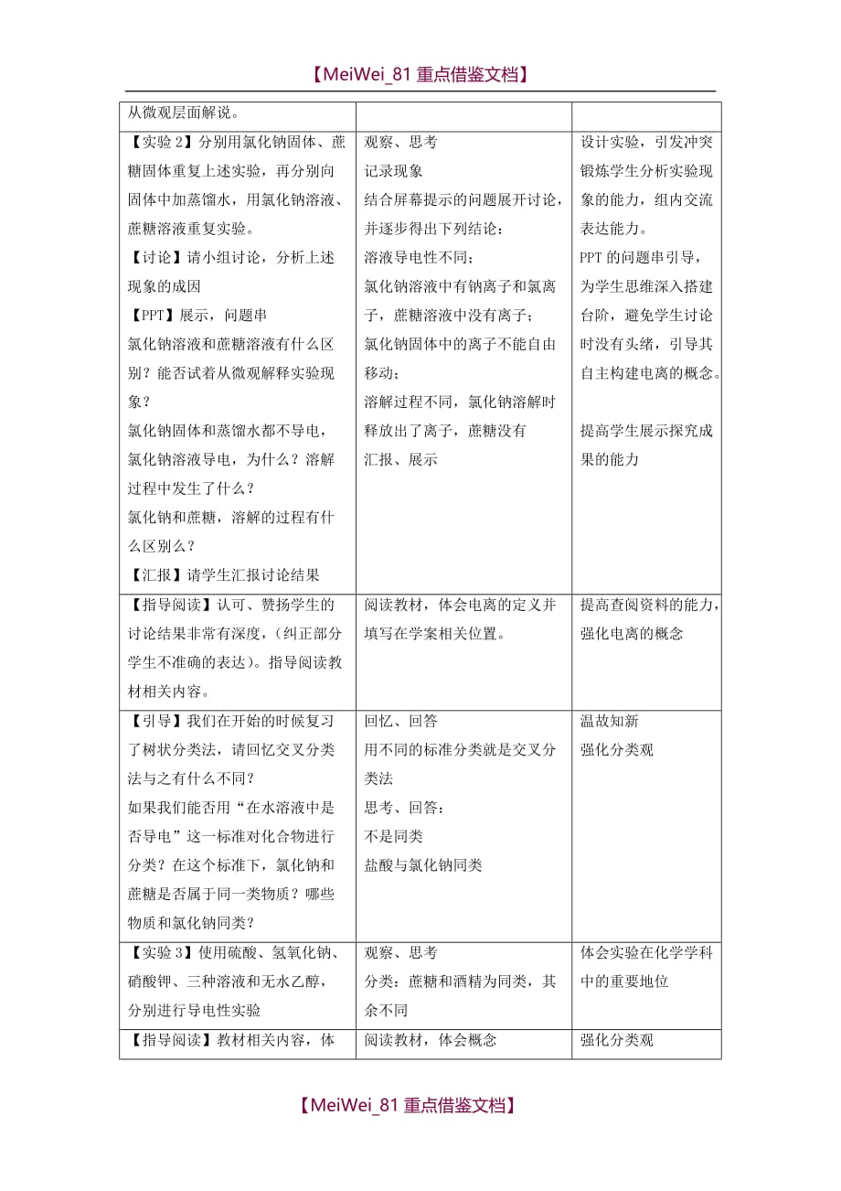 【9A文】离子反应教案_第3页