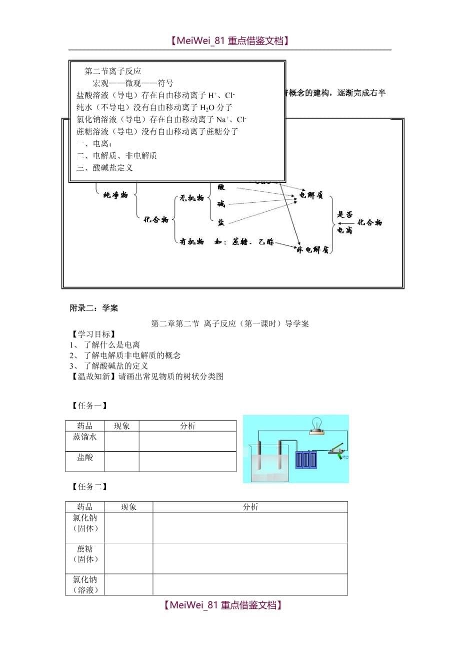 【9A文】离子反应教案_第5页