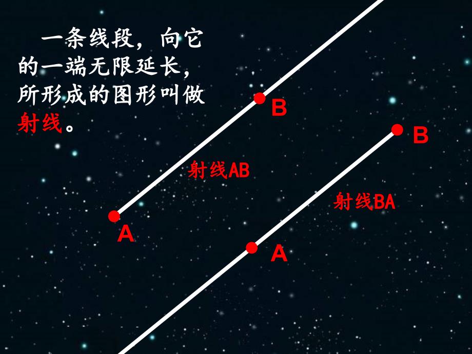 四年级数学(上册)第三单元第一课时-直线-射线-线段_第4页